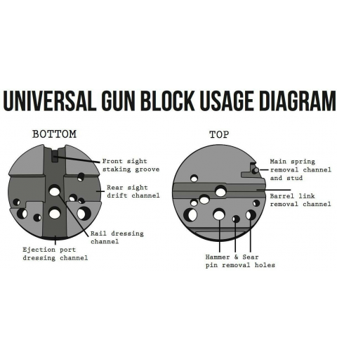 SOPORTE UNIVERSAL ARMA CORTA