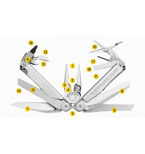 LEATHERMAN 2H WAVE® PLUS