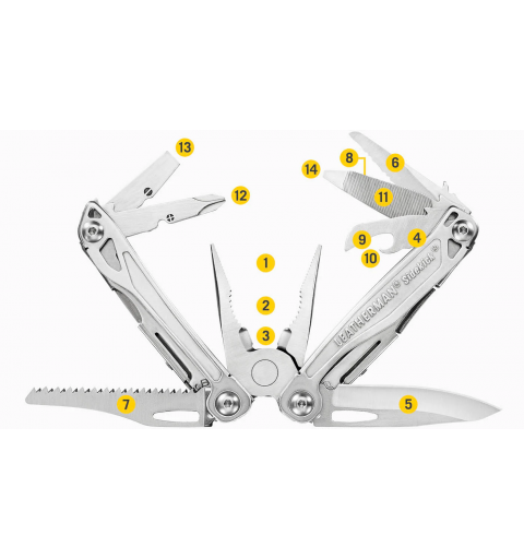 LEATHERMAN SIDEKICK®