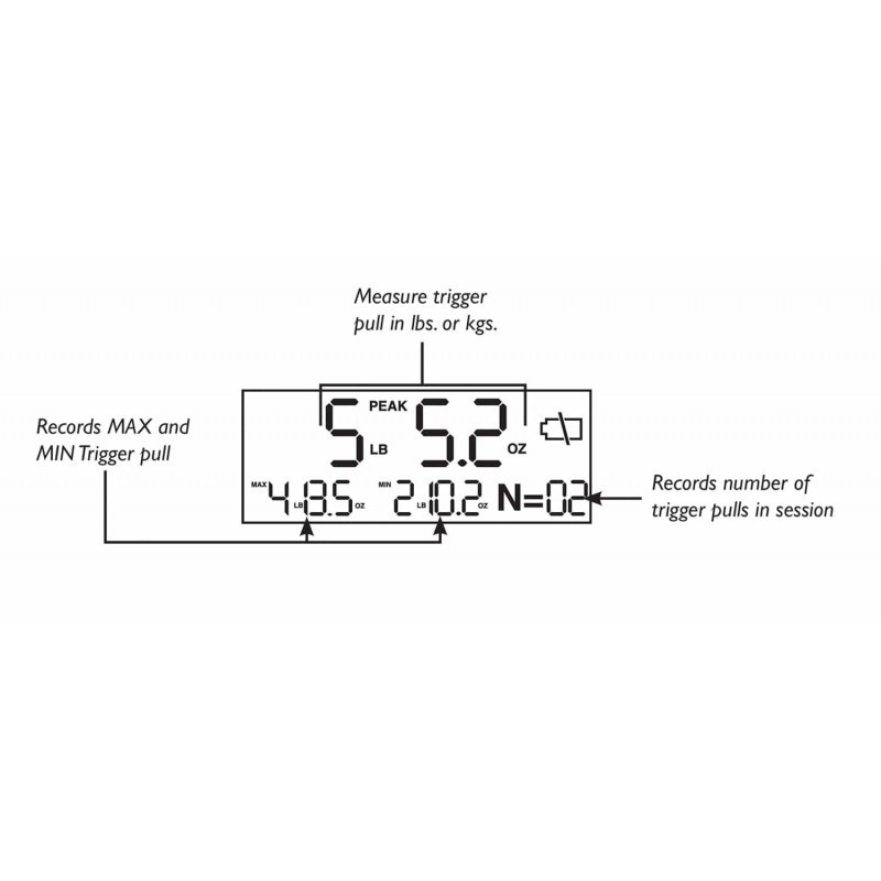 WHEELER PESAGATILLOS DIGITAL