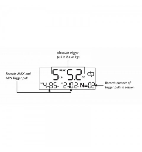 WHEELER PESAGATILLOS DIGITAL