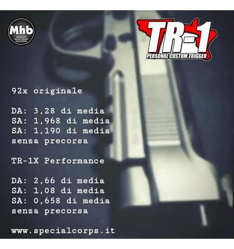 TR-1 ® X PERFORMANCE KIT COMPLETO BERETTA 92X