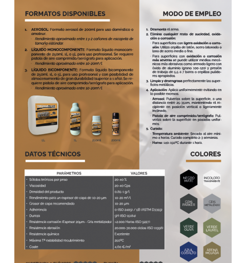 TECNANBLUE PAVONADOR NANOCERAMICO 200ml